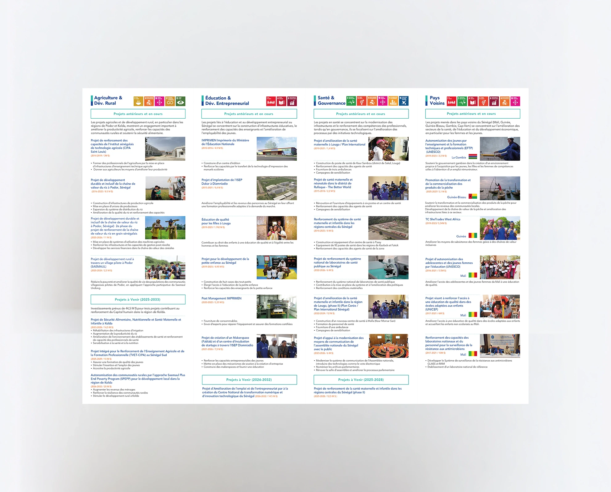 KOICA - Détail intérieur