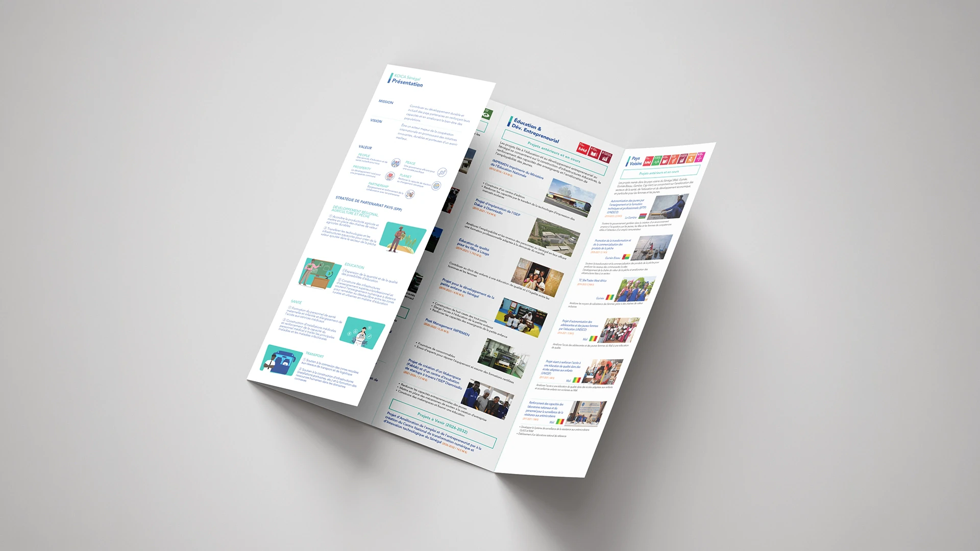 KOICA - Dépliant print, vue d'ensemble